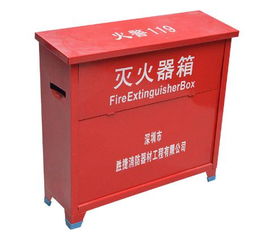 滅火器箱產品全解析 類型、選購與安裝維護指南